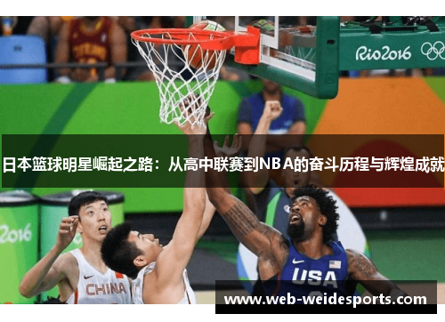 日本篮球明星崛起之路：从高中联赛到NBA的奋斗历程与辉煌成就